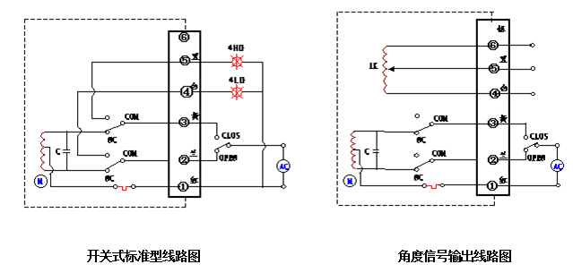 單相閥門控制器