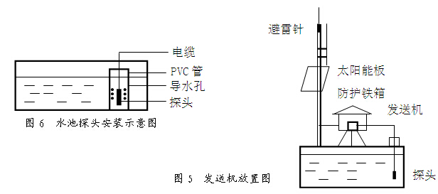 發(fā)送機山頂水池安裝放置圖