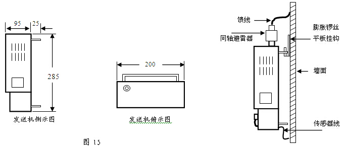 發(fā)送機為壁掛式安裝