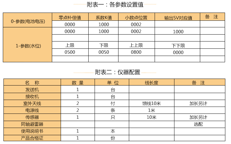 無線水位控制器參數(shù)