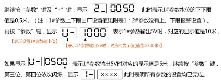 無線水位控制器參數(shù)05