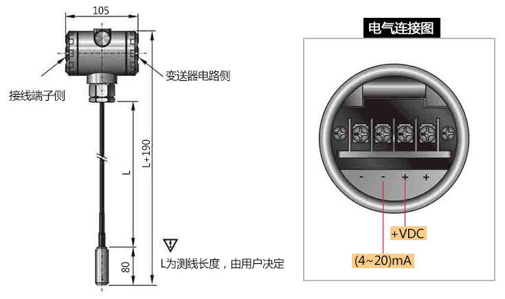 防雷擊液位變送器電器鏈接