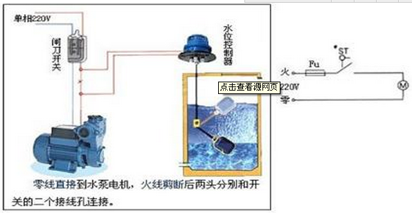 扁浮球液位計(jì)的安裝方法