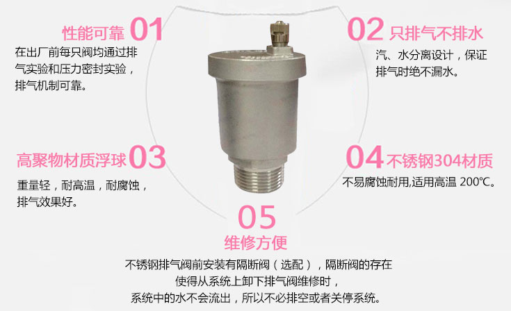 耐高溫排氣閥特點