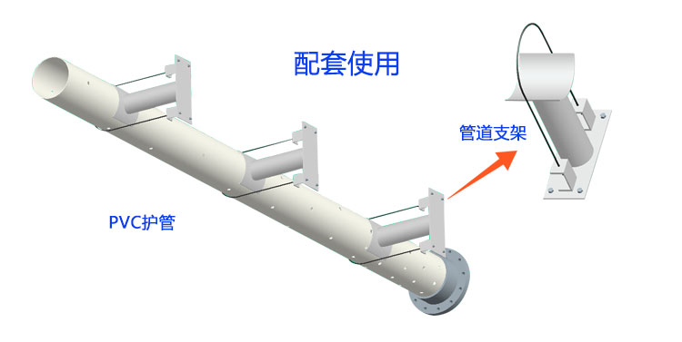 水位標尺配套管件